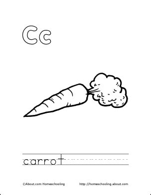 Coloring pages are fun and can help kids develop important skills. Letter C Coloring Book - Free Printable Pages