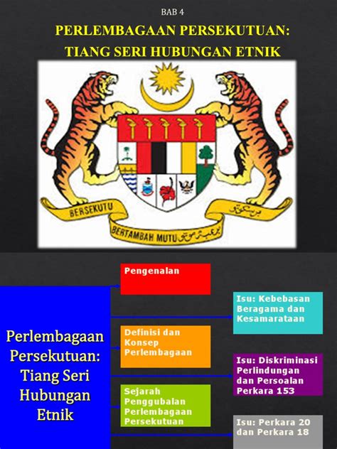 Oleh hal demikian, soal perpaduan dan hubungan di antara kaum merupakan agenda penting objektif kajian. Bab 4 Perlembagaan Persekutuan Tiang Seri Hubungan Etnik