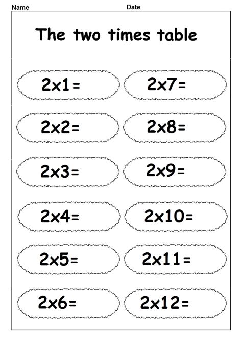 20 Multiplication Times 2 Worksheets