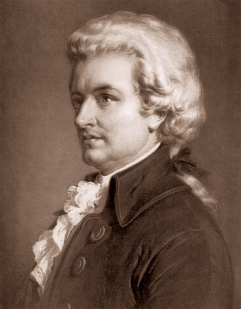 Classify Wolfgang Amadeus Mozart