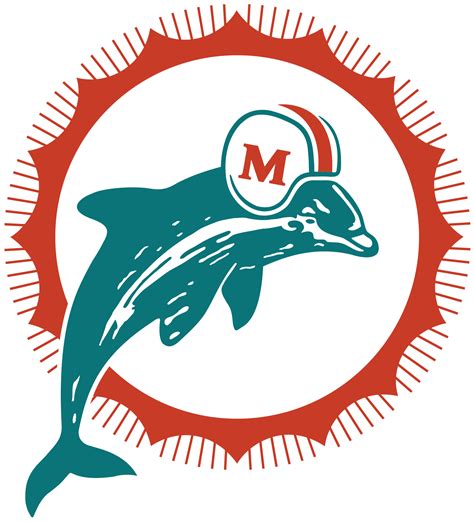 Miami Dolphins Miami Dolphins 1966 Logo Clipart Full Size Clipart