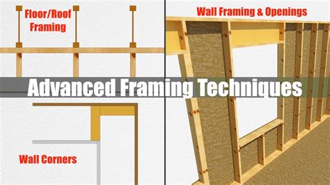 A Short Guide To Advanced Framing Details Vs Traditional Framing