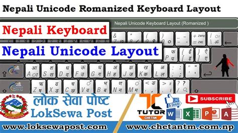 Nepali Unicode Keyboard Layout Romanized Keyboard Keyboard Typing