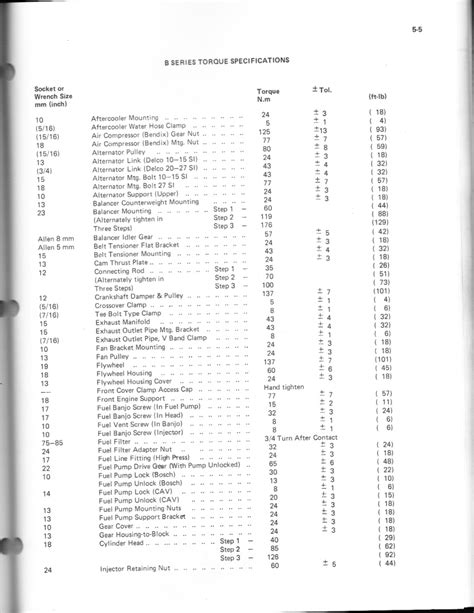 Torque Specs For Head Bolts And Injectors On Cummins 4bt