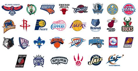 All Logos Here Nba Logos