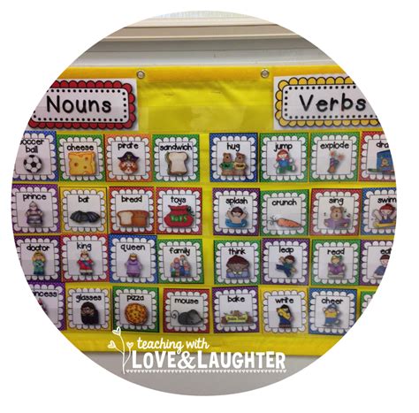 Classroom Reveal 2014 2015 Teaching With Love And Laughter