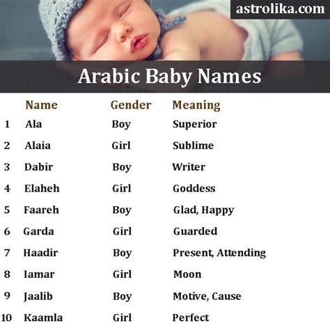 Arabic Names Baby Random Business Name