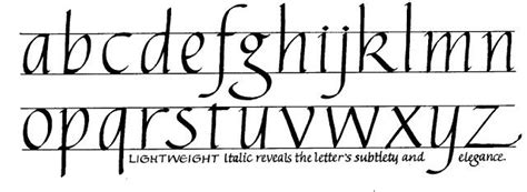 Calligraphy Practice Calligraphy Handwriting Calligraphy Alphabet