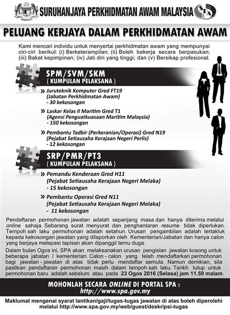 Untuk lebih memudahkan anda membuat pilihan, iklan kerja kosong akan di bahagikan mengikut kategori negeri. Iklan Pengambilan Agensi Penguatkuasaan Maritim Malaysia ...