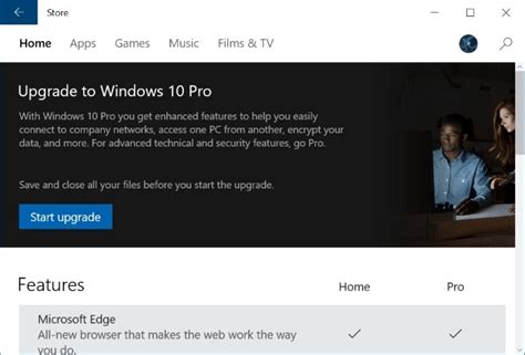 Как изменить Windows 10 домашняя на Windows 10 Pro