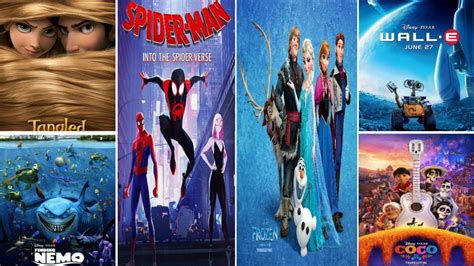 The Best Animated Movie Of All Time Reddit Most Popular Movies