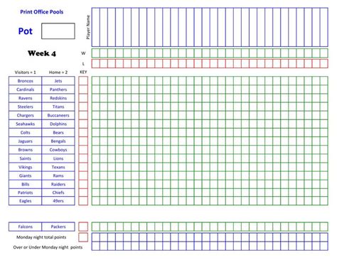 2020 Nfl Football Pool Master Sheet Week Four Football Pool Football