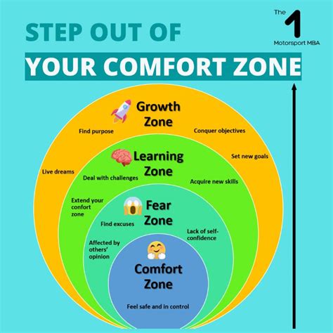 Ways To Step Out Of Your Comfort Zone