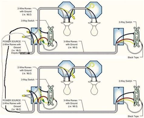 Refer to the following diagram for a visual. Two 3way switches same power source Electrical Work ...