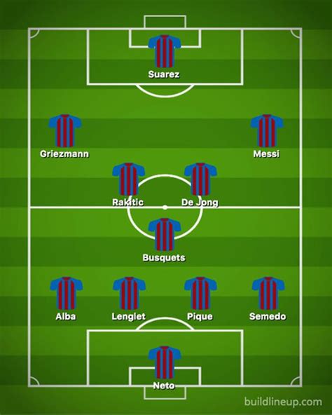 They lost the first leg of this fixture by a. Barcelona team news: Predicted 4-3-3 line up vs Espanyol ...