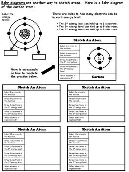 Neutrons were not discovered by then. Atoms Worksheet by For the Love of Science | Teachers Pay Teachers