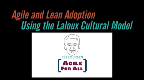 Modelo De Laloux Evolución De Las Organización Youtube