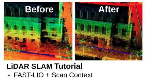 Lidar Slam Tutorial Integrating Fast Lio And Scan Context Youtube