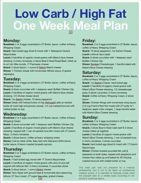 Free Printable One Week Low Carb Meal Plan One Week Meal Plan Carb