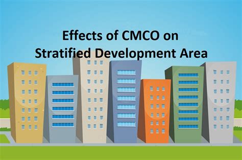 The conditional movement control order (cmco) enforced in kuala lumpur, selangor and putrajaya has now been extended for another two weeks until nov 9. Effects of CMCO on A Stratified Development Area ...