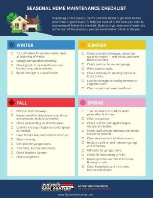 Seasonal Home Maintenance Checklist Realty Times