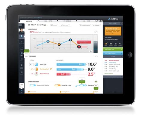 iMEData iPad Application on the Behance Network | App interface, App