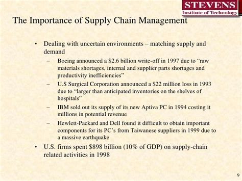 Importance Of Supply Chain Management Ppt The Engineering Internship