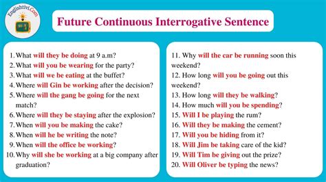60 Sentences Example In Future Continuous Tense Englishtivi
