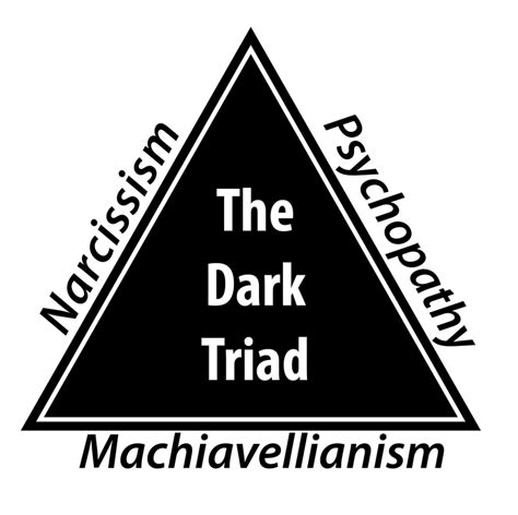 Researchers Report Those With Dark Triad Personality Traits Tend To