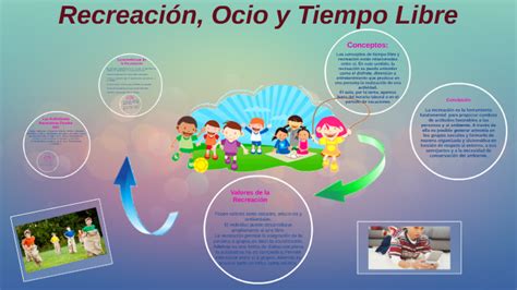 Recreacion Ocio Y Tiempo Libre By Betania Salas On Prezi