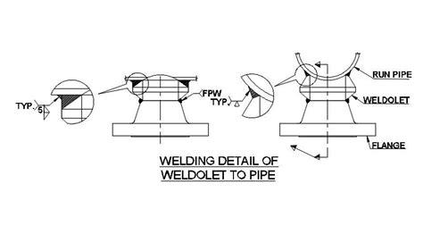 Radiant Coil Of Welding Detail Of Weldolet To Pipe Has