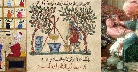 تاريخ العلوم عند العرب والمسلمين