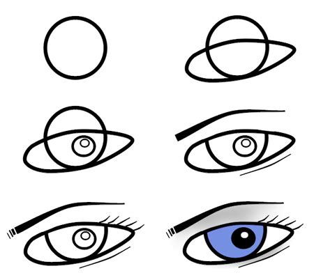 How to draw drawing eyes for kids hellokids com. Drawing cartoon eyes