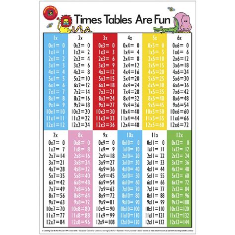 Times Table Chart Calendar Page