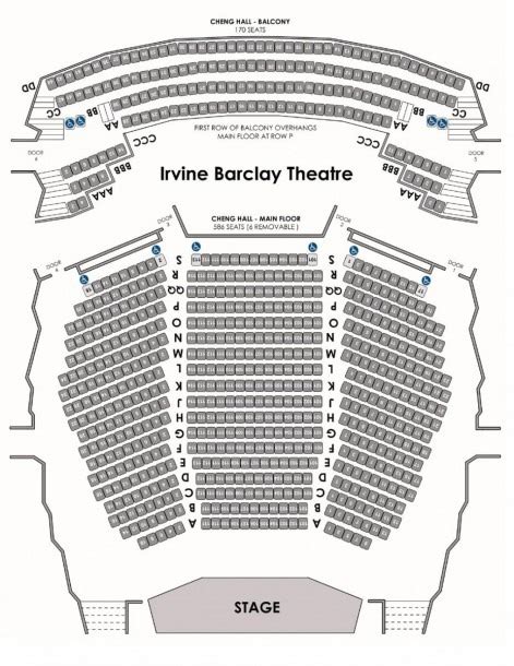 Proscenium Stage Diagram