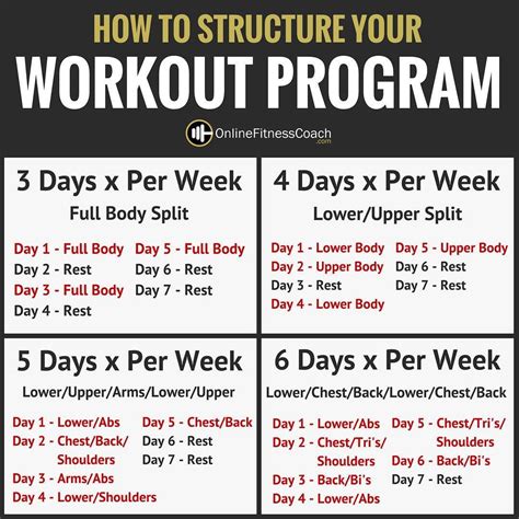 Maybe you would like to learn more about one of these? 8 Weeks Workout Programme For Beginners (With images ...