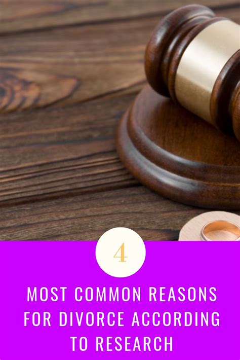 4 Most Common Reasons For Divorce According To Research Reasons For