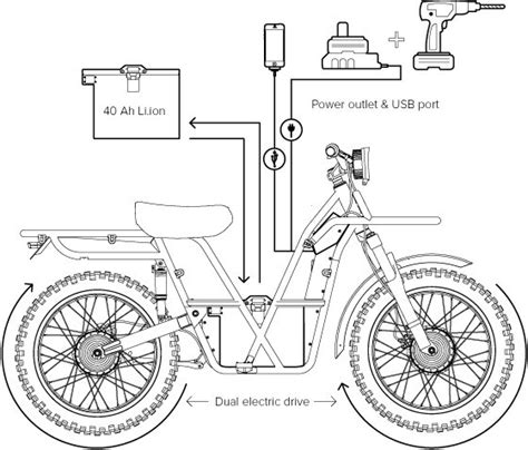 There are so many ways to get electric bike action. Ubco 2x2, the Two-Wheel Drive Electric Enduro Bike ...