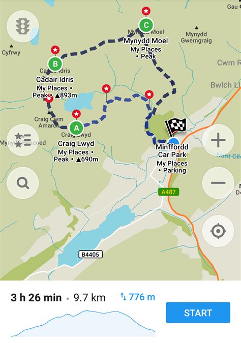 North Wales Walks Hiking Cadair Idris Minffordd Path Route Hiking