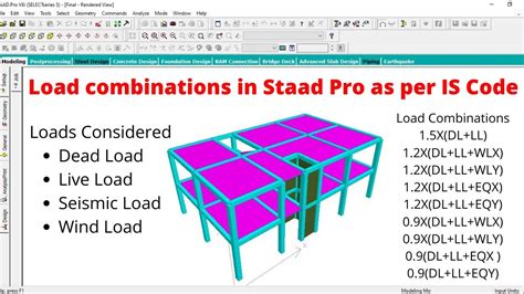 Load Combinations As Per Is 456 In Staad Pro Building Design Online