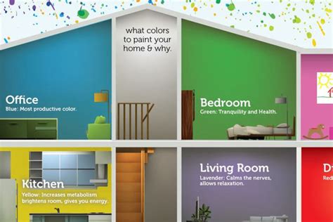 Well, this is not enough, we have even more collection !!! 11 Catchy Interior Design Slogans and Advertising Taglines ...