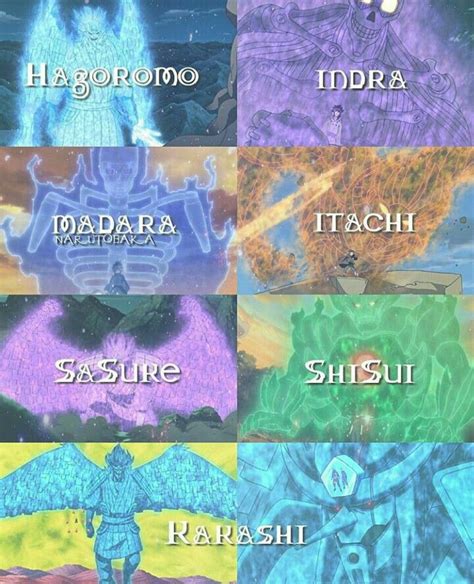 Todos Los Susanoos Hagoromo Personagens Naruto Shippuden Naruto