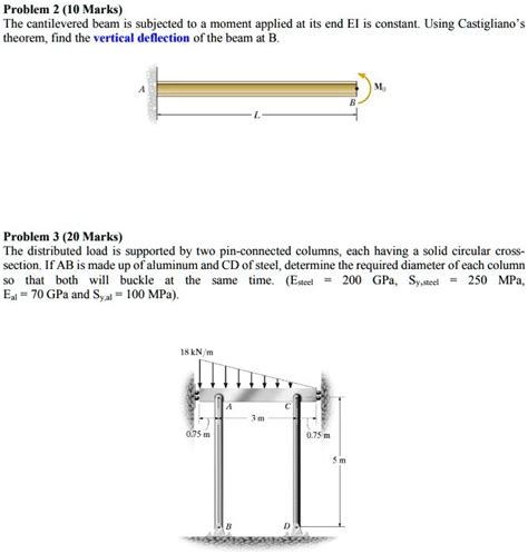 Solved Problem 2 10 Marks The Cantilevered Beam Is Subjected To A