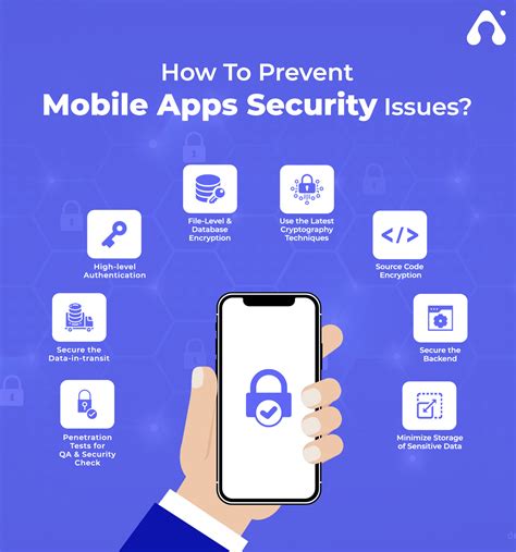Mobile App Security 8 Steps To Enhance Mobile App Security