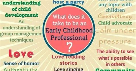What Does It Take To Be An Early Childhood Professional Professional