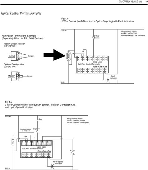 Wiring representations are made up of 2 things: 1989 Mustang Alternator Wiring Diagram - Wiring Diagram Schemas