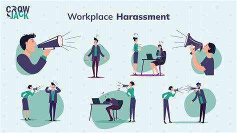 Harassment In The Workplace