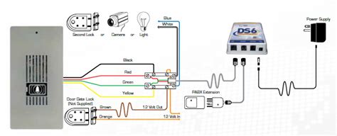 australia phone  wiring diagram wiring diagram schemas