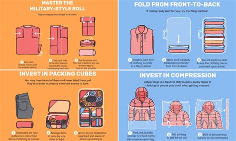 Infographic Reveals The Ultimate Packing Hacks Artofit