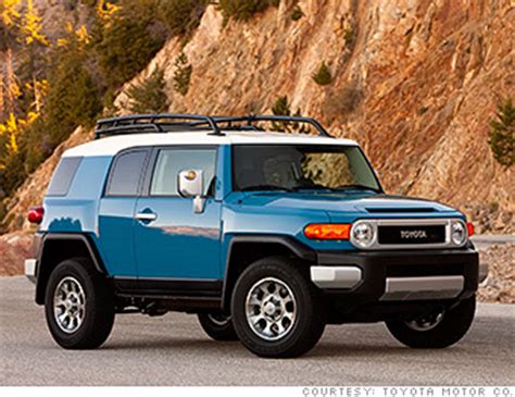 It's perhaps the best combination of handling and style with a price that won't make you remortgage the house. Mid-size SUV - Toyota FJ Cruiser - Best resale value cars ...